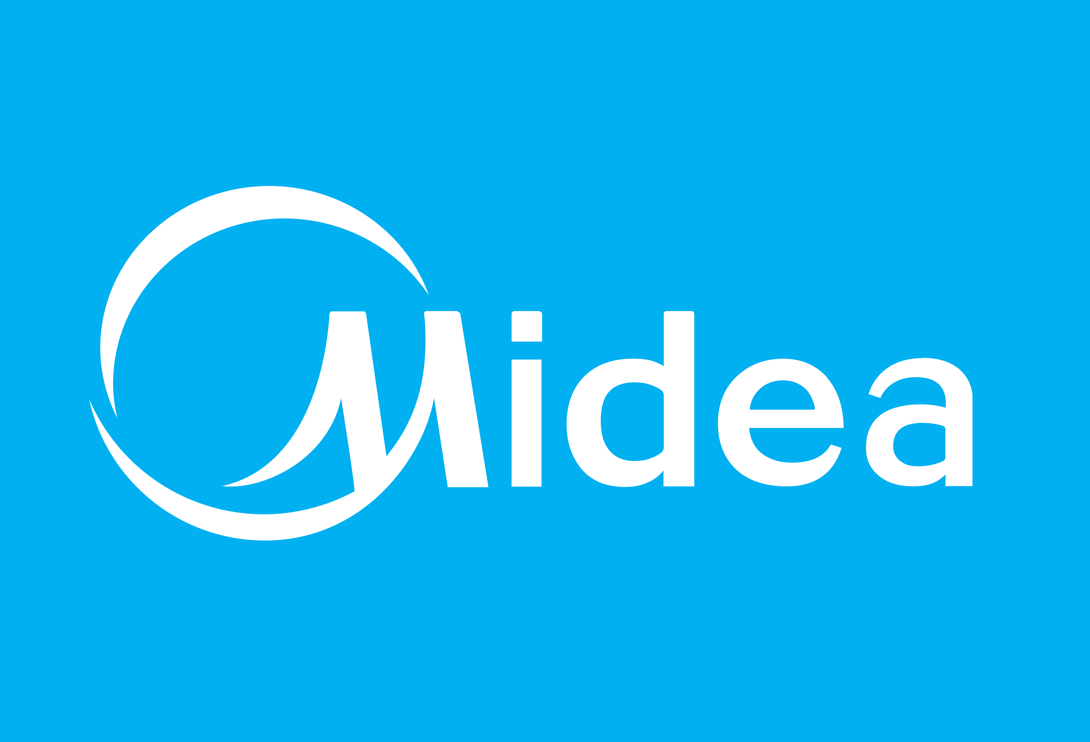 Midea Azul